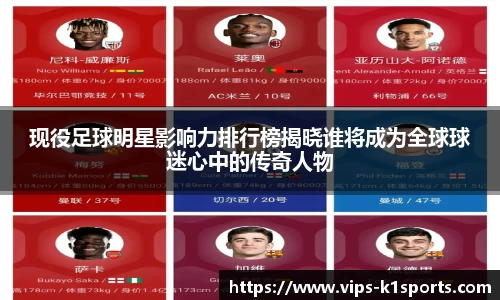 现役足球明星影响力排行榜揭晓谁将成为全球球迷心中的传奇人物